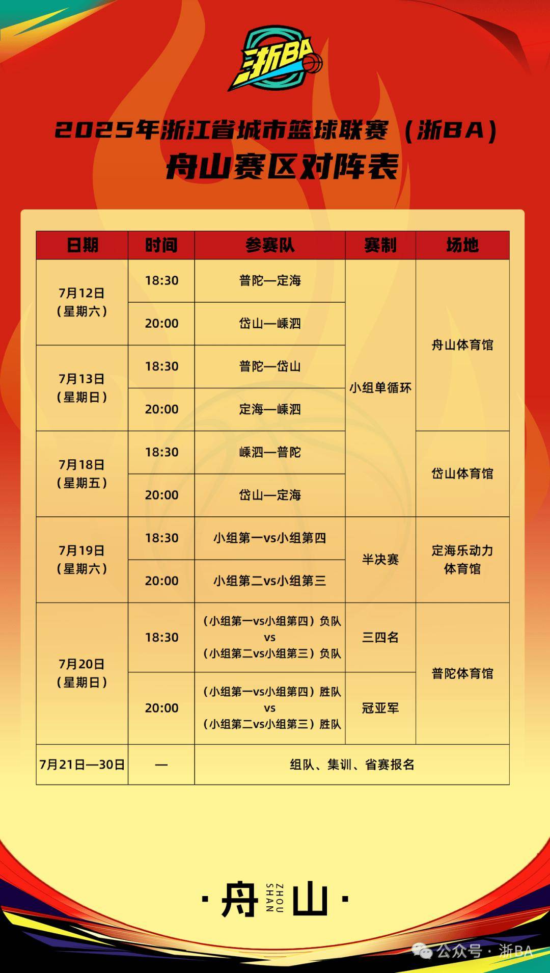 jiuyou官网入口-CBA常规赛赛程吃紧，浙江队窗口期远射贴柱，目标明确，心理建设被强调的简单介绍